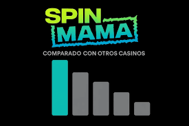 Spinmama Casino España Diversión y Ganancias al Alcance de tu Mano -930844419
