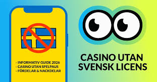 Allt om Casino Utan Svensk Licens