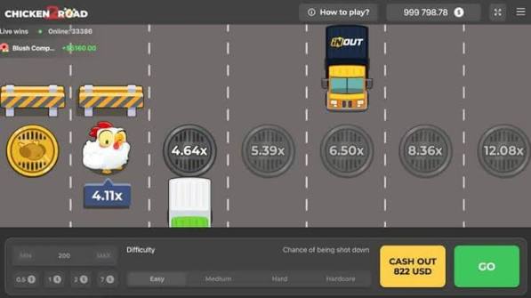 Jugar Chicken Road La Aventura de las Apuestas en Línea