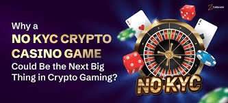The Rise of Crypto Casinos with No Verification 400334334 The Rise of Crypto Casinos with No Verification 400334334